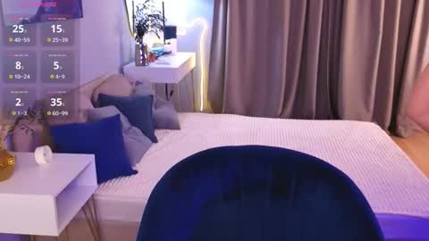 Olivia online show from February 2026 08:32:01 AM