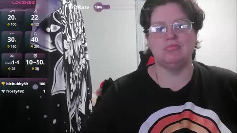 Snapshot of rosejones874451 chatting on October 2025 08:37:01 AM rosejones874451 online show from October 2025 08:37:01 AM