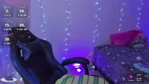 Rose online show from May 2026 08:03:02 PM