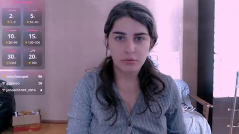 Snapshot of roselina_ chatting on October 2025 09:29:02 AM Rose online show from October 2025 09:29:02 AM