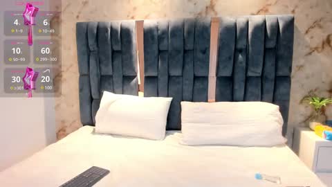 Rose online show from February 2025 05:09:02 AM