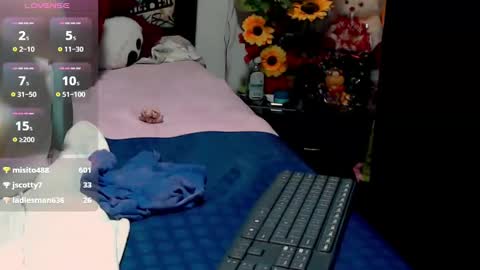 Snapshot of roshy_multisquirt chatting on January 2025 06:16:02 PM roshy online show from January 2025 06:16:02 PM