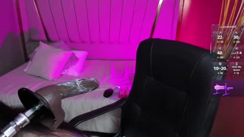 rosie_jhons online show from May 2026 04:20:01 AM