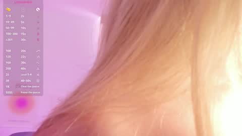 Rosse Daw Independent model  online show from January 2025 02:32:02 PM