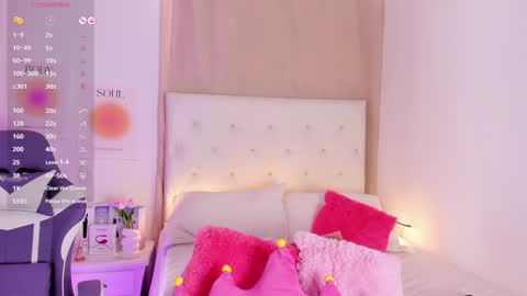 Rosse Daw Independent model  online show from January 2025 02:50:02 PM