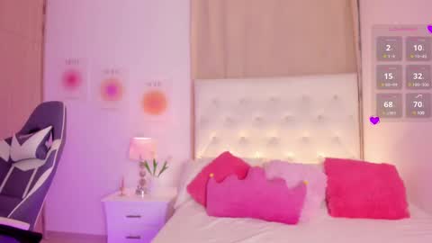 Rosse Daw Independent model  online show from March 2025 08:20:02 PM