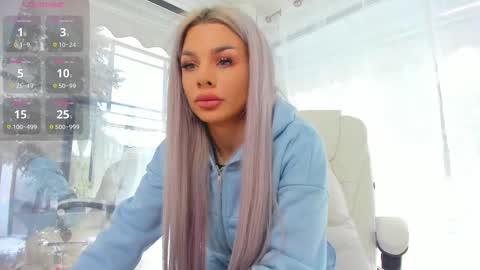 Snapshot of russian_ava chatting on January 2026 07:34:01 AM Ava online show from January 2026 07:34:01 AM