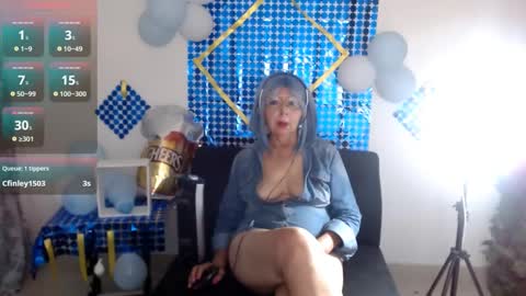 Snapshot of ruth_blue21 chatting on September 2025 01:08:02 AM ruth_blue21 online show from September 2025 01:08:02 AM