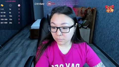 GMT7TueWedThuFriSatSun 0100am-0700am online show from December 2024 09:32:02 PM