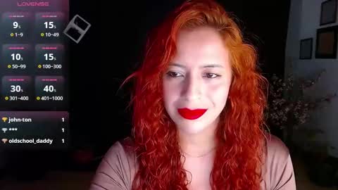 SARA online show from February 2025 03:00:01 PM