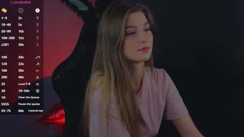 Sofia online show from January 2026 10:35:01 PM