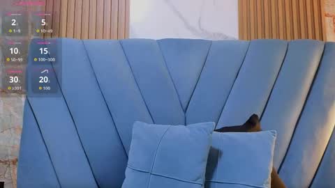 salome_cruxx online show from May 2026 12:09:02 PM