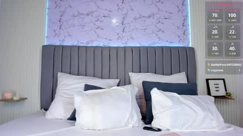 Salome HRP online show from November 2025 07:15:01 PM