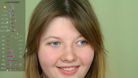 Snapshot of salut_love chatting on February 2025 03:30:01 PM Ruby online show from February 2025 03:30:01 PM