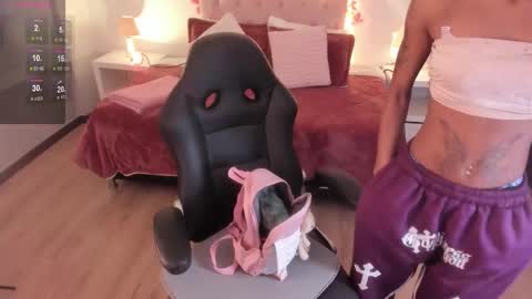 Snapshot of samantha_spike chatting on February 2026 08:16:01 PM Samantha online show from February 2026 08:16:01 PM