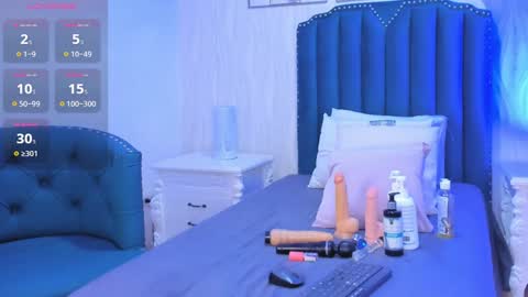 Samara Warren online show from December 2024 02:53:01 PM