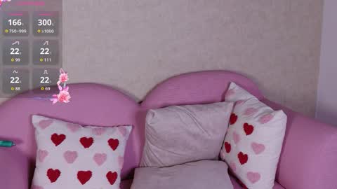 Snapshot of samira_gallardo chatting on April 2026 02:33:01 PM Samira online show from April 2026 02:33:01 PM