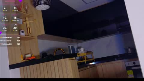 sammywish  online show from May 2026 04:40:01 AM