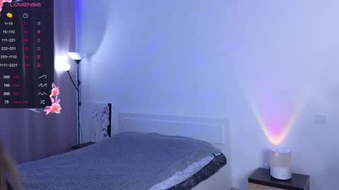 Sandra      Lillys Page    online show from February 2025 03:03:01 PM