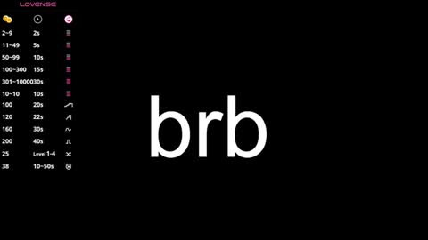 Snapshot of sara_lewiis chatting on January 2025 09:31:02 PM Sara online show from January 2025 09:31:02 PM