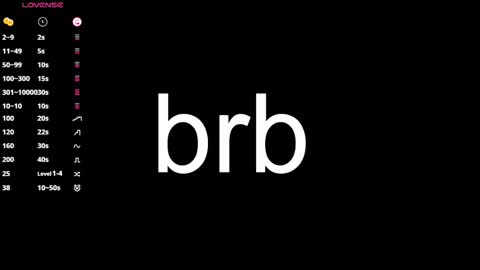 Snapshot of sara_lewiis chatting on February 2025 11:06:02 AM Sara online show from February 2025 11:06:02 AM