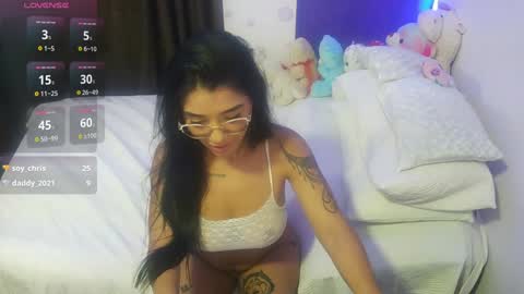 sara_ramirez0 online show from January 2025 03:01:01 AM