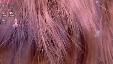 sara cavali online show from March 2026 07:08:01 PM