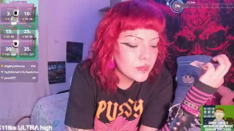 Loren online show from May 2026 12:28:02 AM