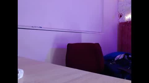 Snapshot of sarastonesx chatting on March 2025 01:23:01 AM sarastonesx online show from March 2025 01:23:01 AM