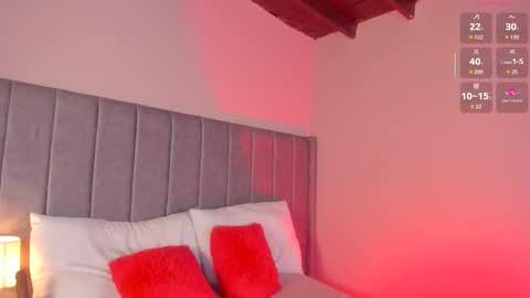 Sara Garcia online show from November 2025 08:03:01 AM