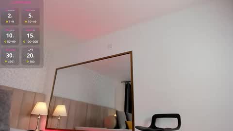 Sasha online show from February 2026 11:30:02 PM