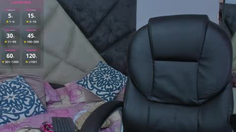 saskiagrendel online show from May 2026 11:46:01 PM