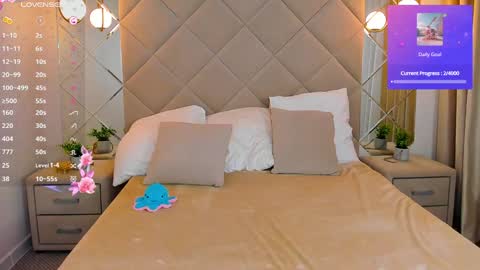 Kira  GMT 7 Mon Thu-Sun  0800am-0200pm  online show from February 2025 12:43:02 AM