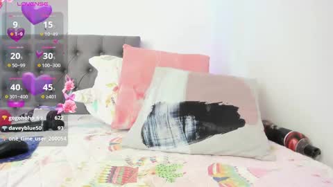 SOFI online show from February 2025 06:35:02 PM