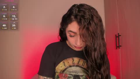 Snapshot of scarlett_collins_ chatting on May 2026 01:19:01 PM SCARLETT COLLINS online show from May 2026 01:19:01 PM