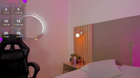 Snapshot of scarlett_rosse_x chatting on February 2026 02:16:01 AM S C A R L E T online show from February 2026 02:16:01 AM