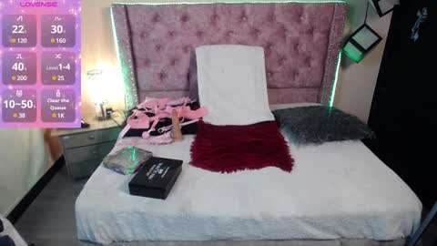 Scarllett online show from January 2025 08:21:01 PM