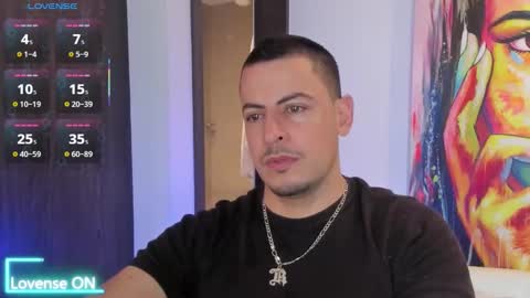 Ricardo online show from January 2026 03:06:01 PM