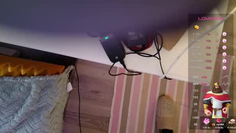 Mariot  Mery for short ..never call me PET NAMES in FREECHAT mom momy baby or sweety  online show from February 2025 11:33:01 AM