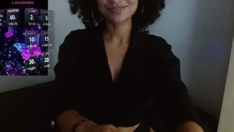 seductress_malia online show from June 2026 04:22:01 PM