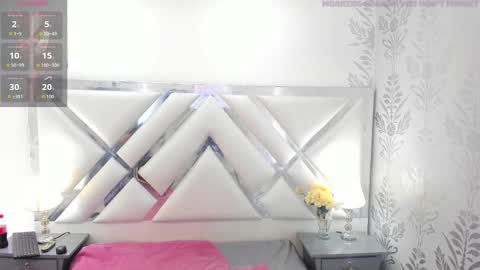 Snapshot of selenareyess chatting on September 2025 07:38:01 PM Selena reyess online show from September 2025 07:38:01 PM