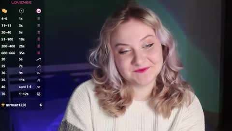 Ilona online show from March 2026 12:27:02 AM