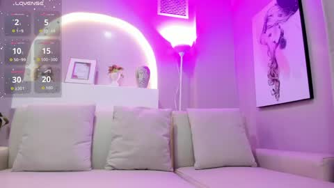 sensual_shanel online show from May 2026 01:25:02 AM