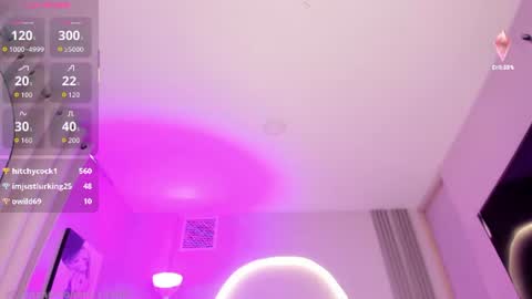 sensual_shanel online show from July 2026 07:23:02 AM