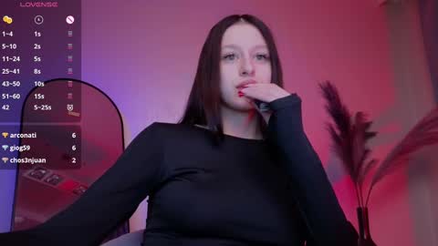 sextezi online show from February 2025 03:09:01 PM