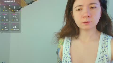 sexy_b0rsch online show from February 2026 04:56:01 AM