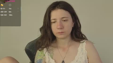 sexy_b0rsch online show from June 2026 01:20:02 PM