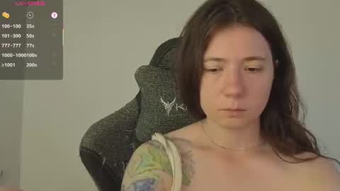 sexy_b0rsch online show from June 2026 06:05:02 AM