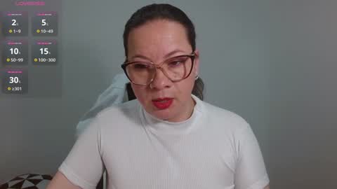 Snapshot of sexypsychologist chatting on December 2024 12:20:01 AM Sexy Psychologist online show from December 2024 12:20:01 AM