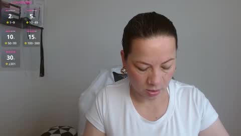 Snapshot of sexypsychologist chatting on February 2025 09:48:01 PM Sexy Psychologist online show from February 2025 09:48:01 PM